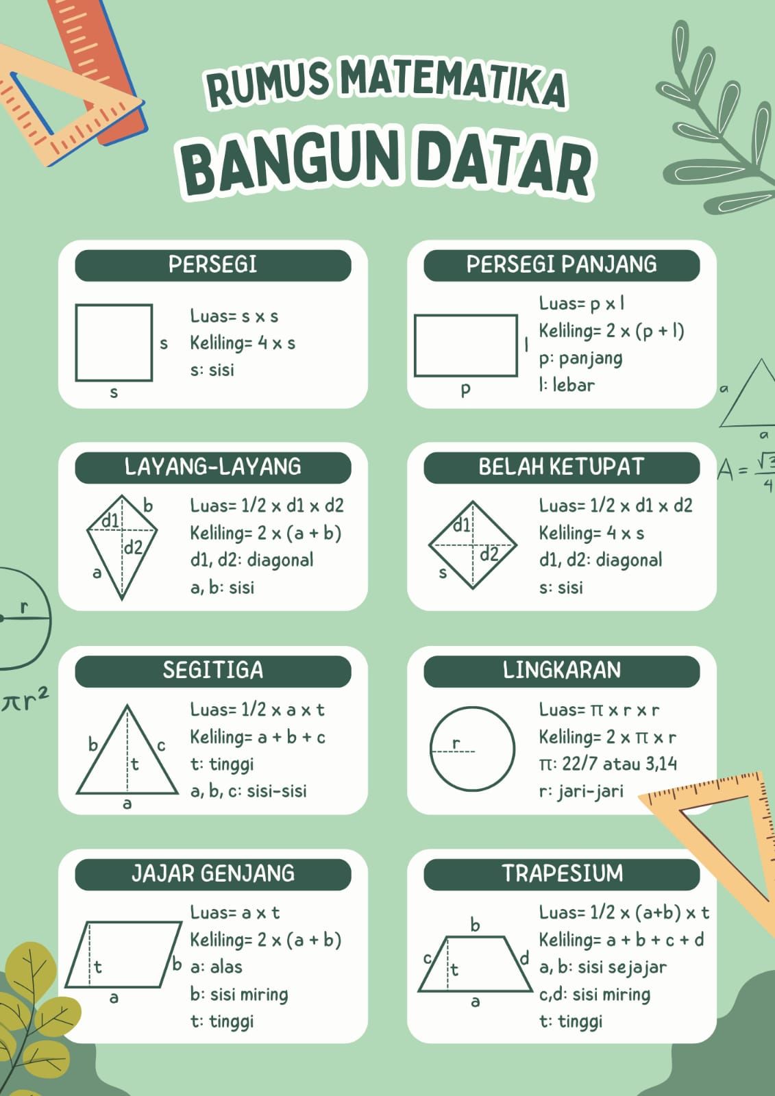 Rumus bangun datar Artofit Rumus bangun datar Artofit