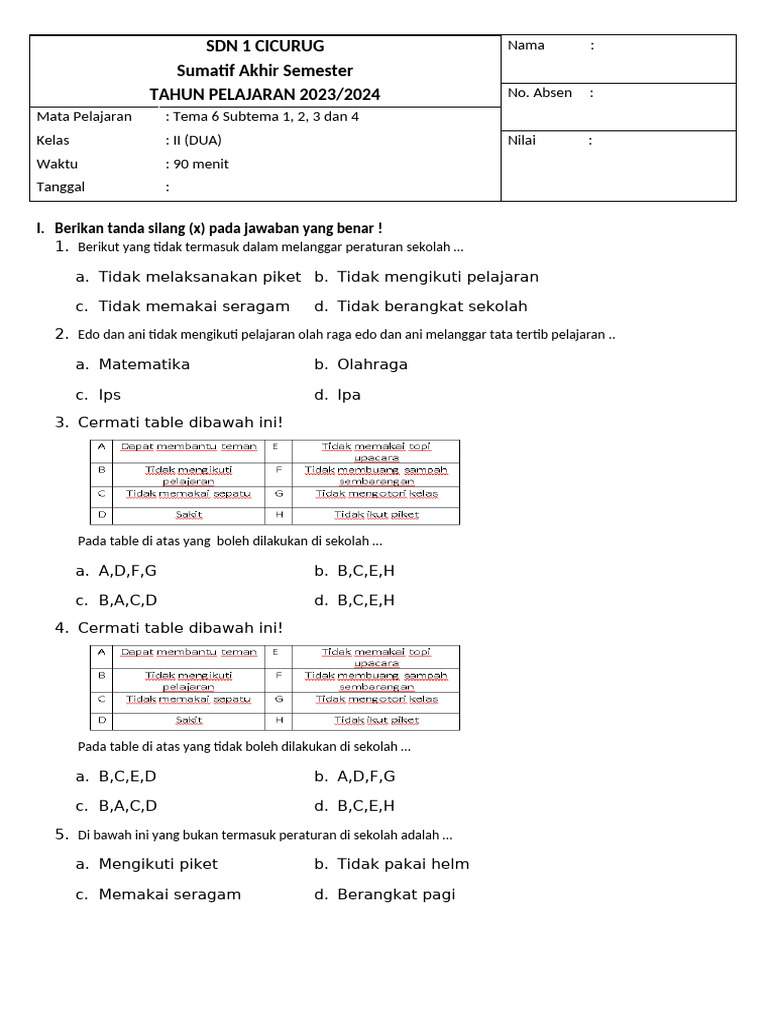Pas Kelas 2 Tema 6 PDF