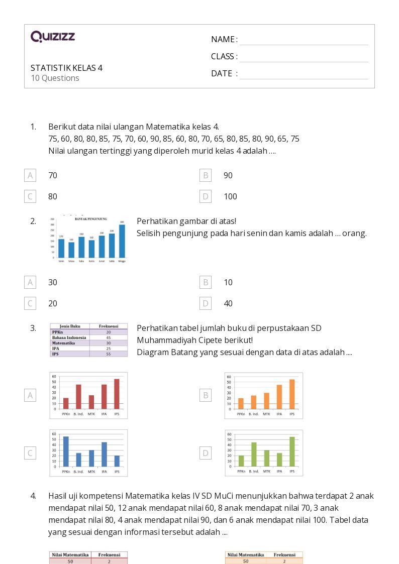 7 Rahasia Mudah Memahami Soal Statistik Kelas 4 Agar Anak Tidak Lagi Pusing Belajar Matematika