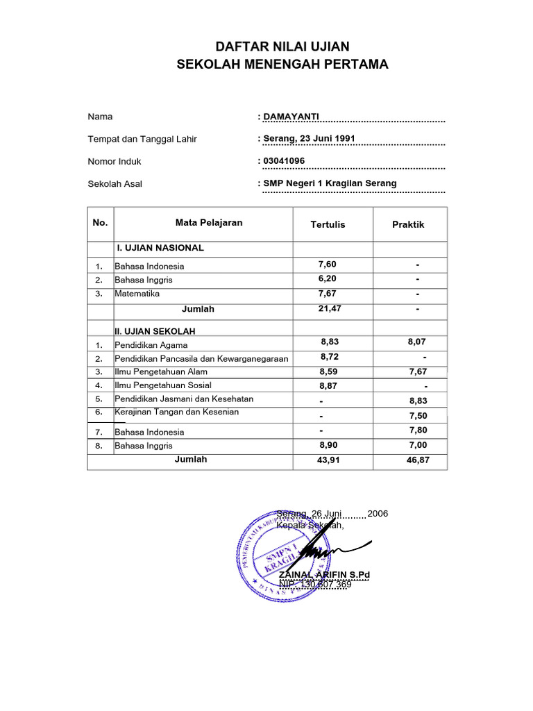 5 Fakta Mengejutkan: Apakah Nilai Ujian Sekolah Murni di Ijazah Tahun 2026 yang Wajib Tahu
