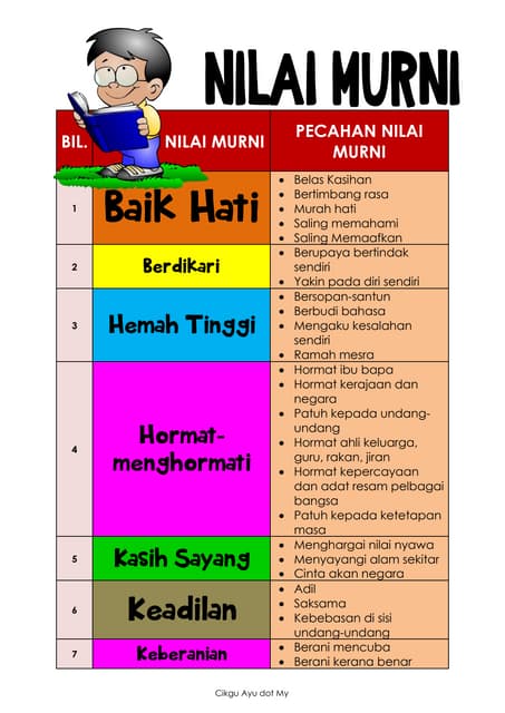 Akhirnya Terjawab, Apakah Nilai Ujian Sekolah Murni Jadi Penentu Kelulusan 2026?