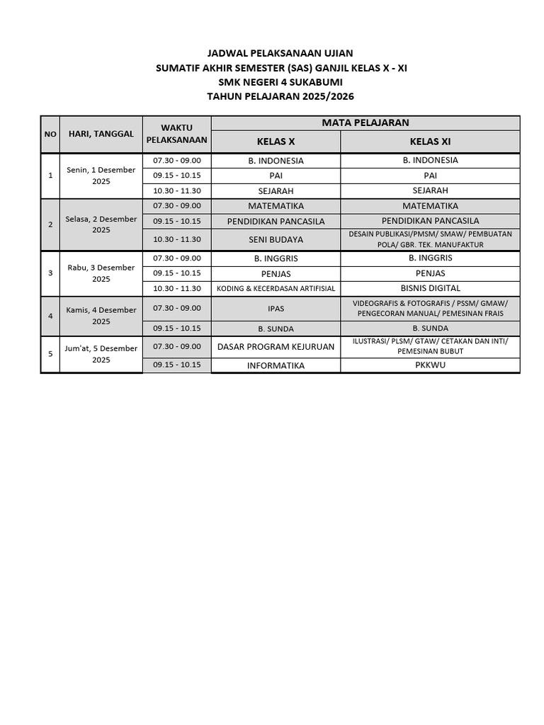 Jadwal Ujian SMK Negeri 4 Sukabumi 2025 PDF