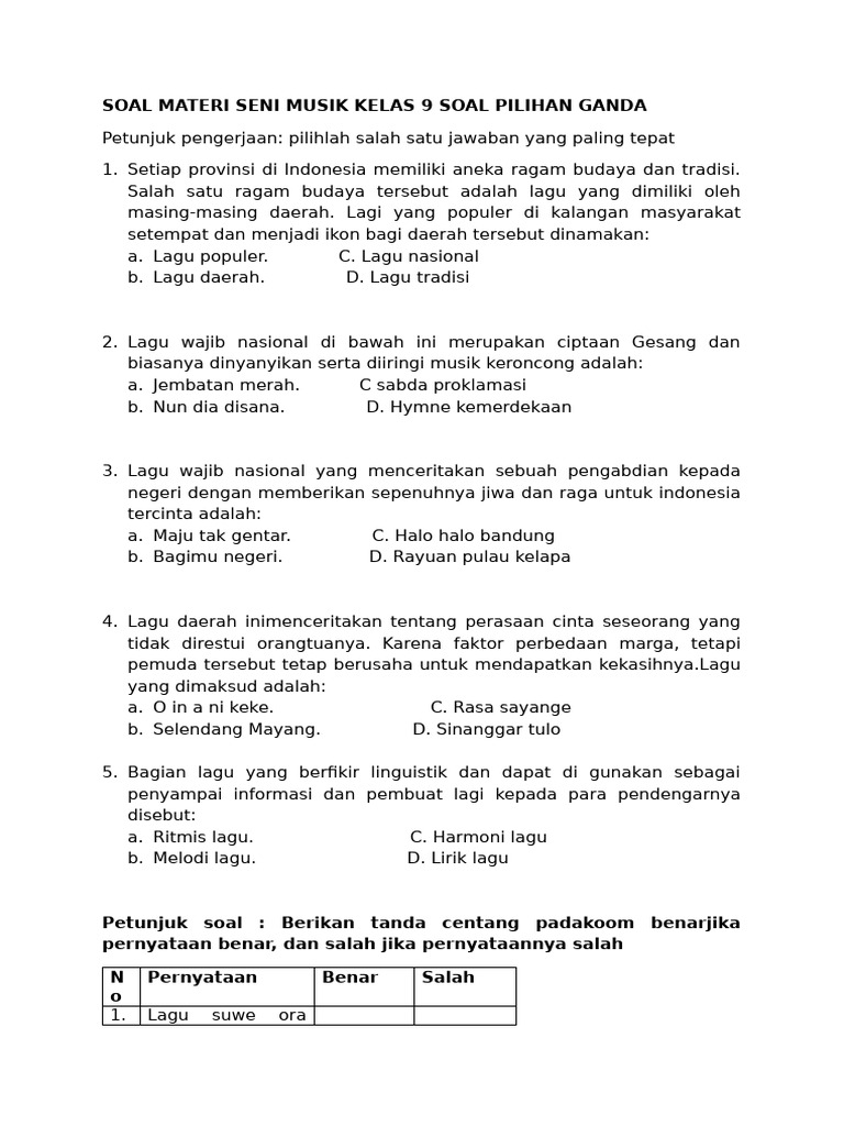 Soal Pilihan Ganda Seni Musik Kelas 9 PDF