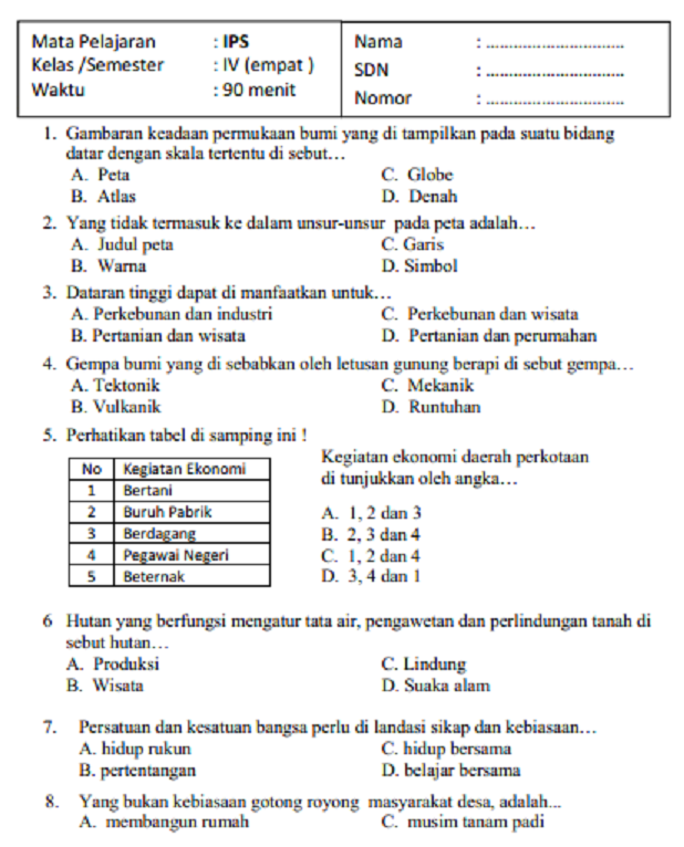 Kumpulan Contoh Soal IPS Kelas 8 Semester 2 Tentang 3 Gold yang Sering Muncul di Ujian, Wajib Tahu Sebelum Terlambat