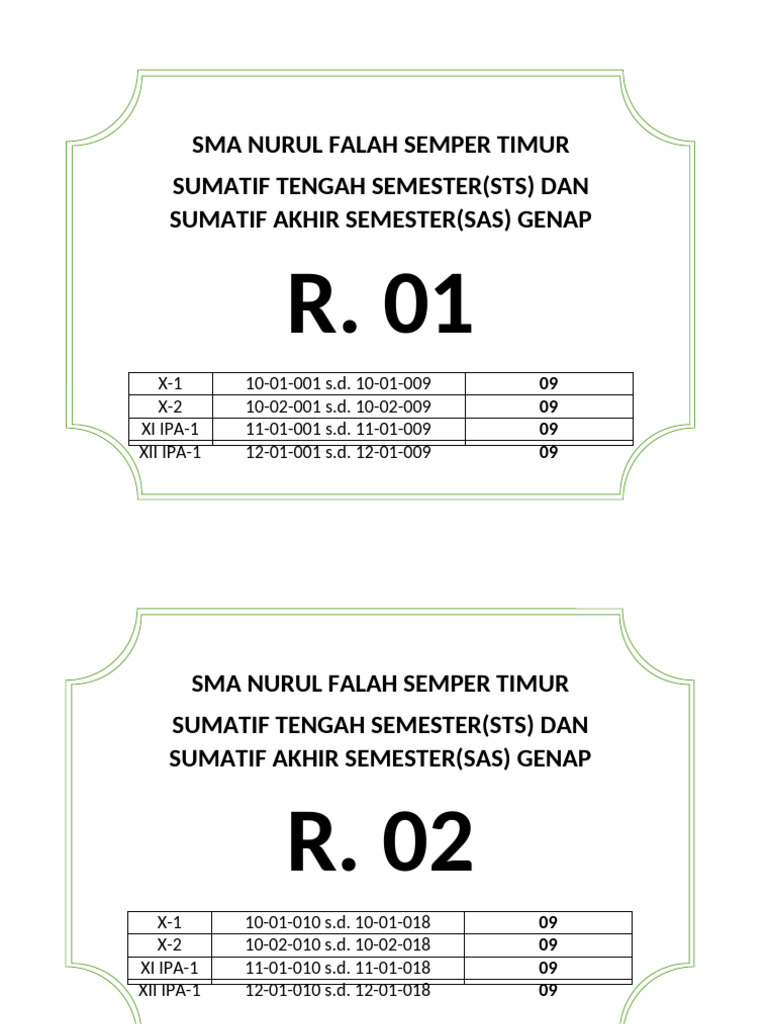 Ternyata Nomor Ujian Sekolah SMA Bisa Mengungkap 3 Fakta Soekarno Muda yang Jarang Diketahui