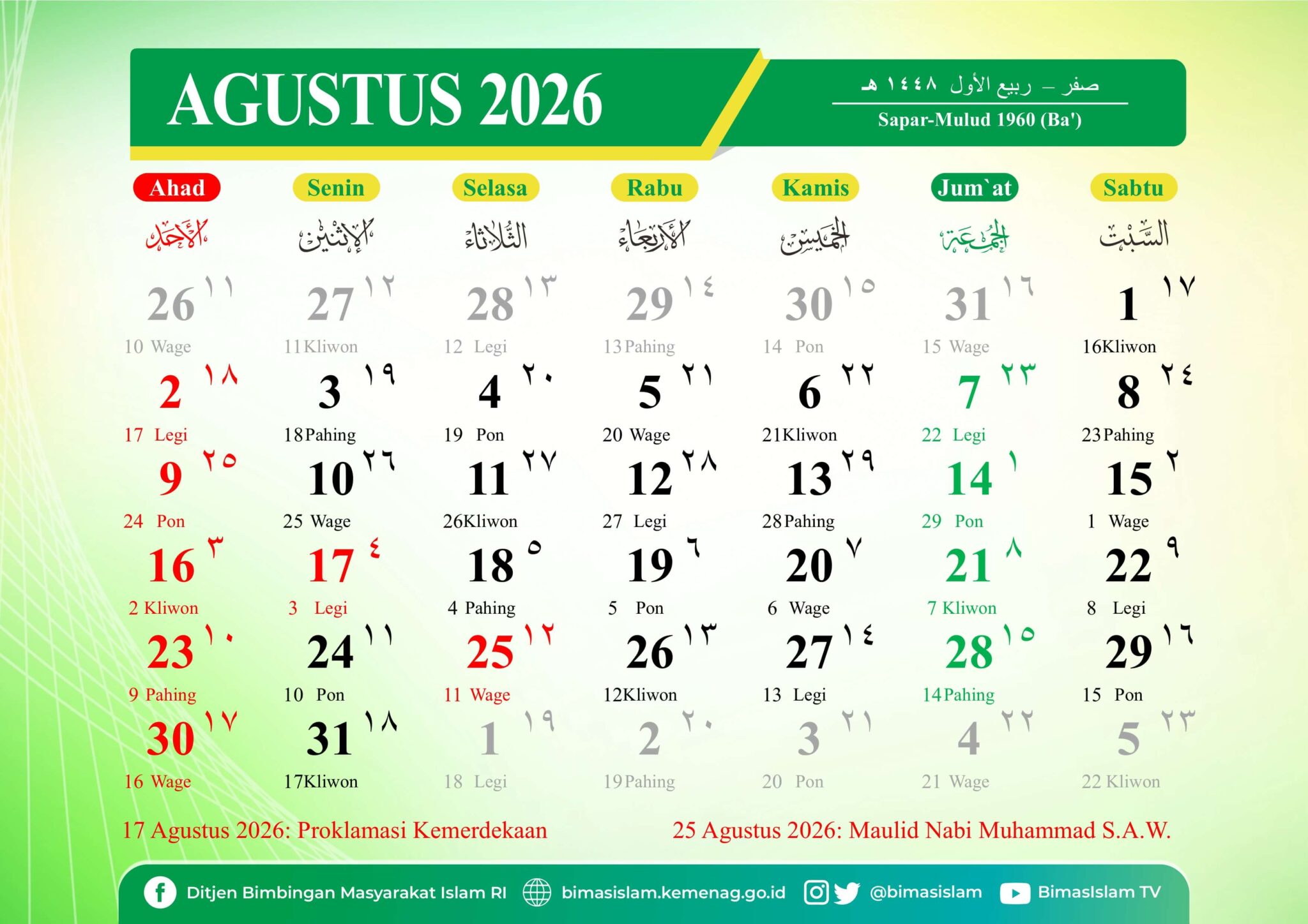 7 Bocoran soal uas ipa kelas 3 smp yang Wajib Kamu Kuasai Agar Nilai Sempurna
