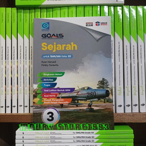 Terungkap! Download soal sejarah kelas 3 sma dan Simak Kemenangan Bani Mamluk Atas Mongol