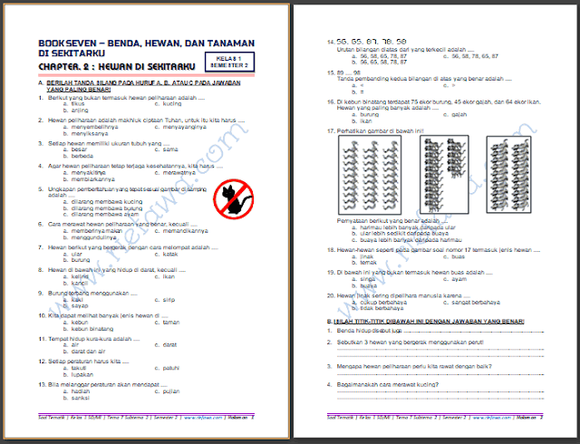 Rahasia Sukses Belajar dengan Latihan Soal Tematik Tema 7 Kelas 1 Agar Nilai Maksimal