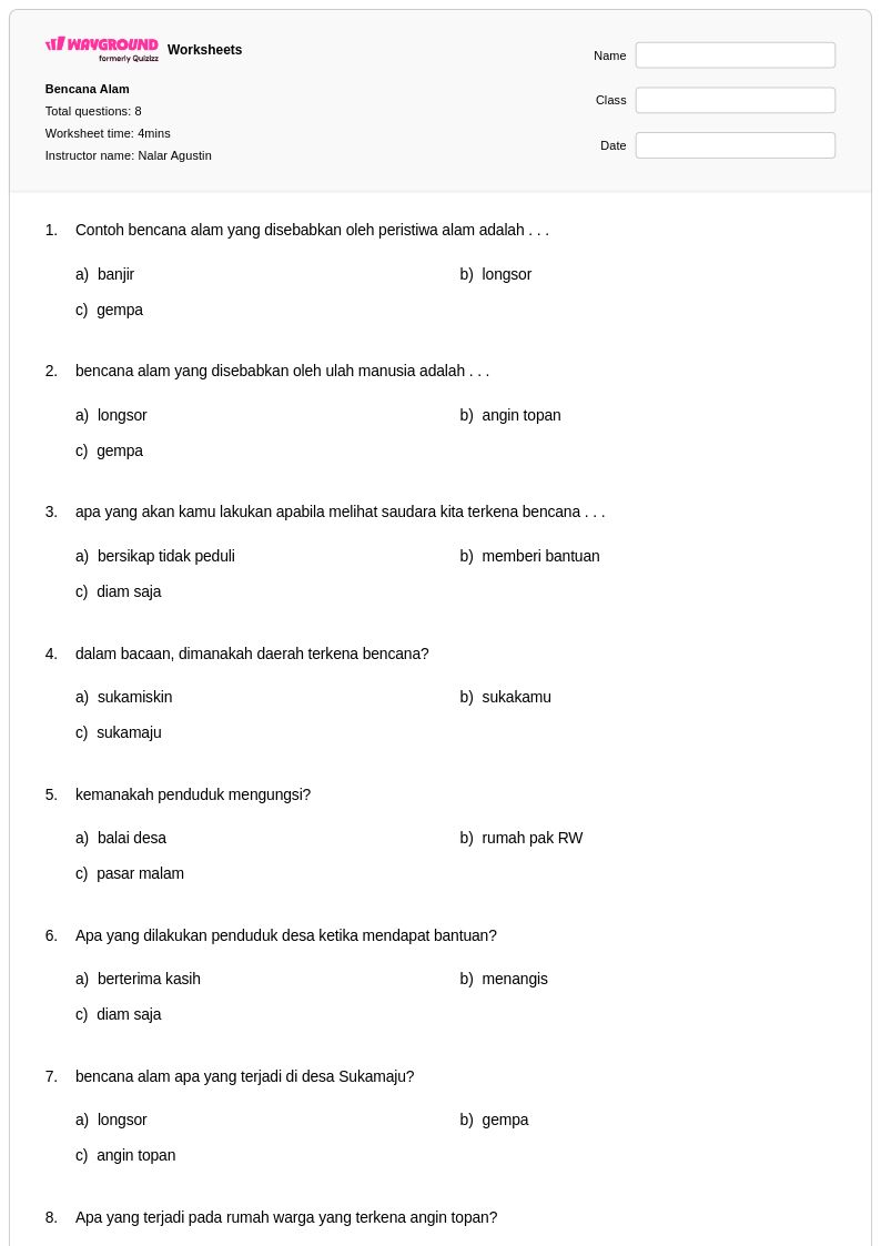 Wajib Tahu! 5 Latihan Soal Tentang Bencana Alam Kelas 1 SD Agar Anak Siaga Sejak Dini